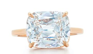 Customization and Personalization: Creating Bespoke Diamond Jewelry