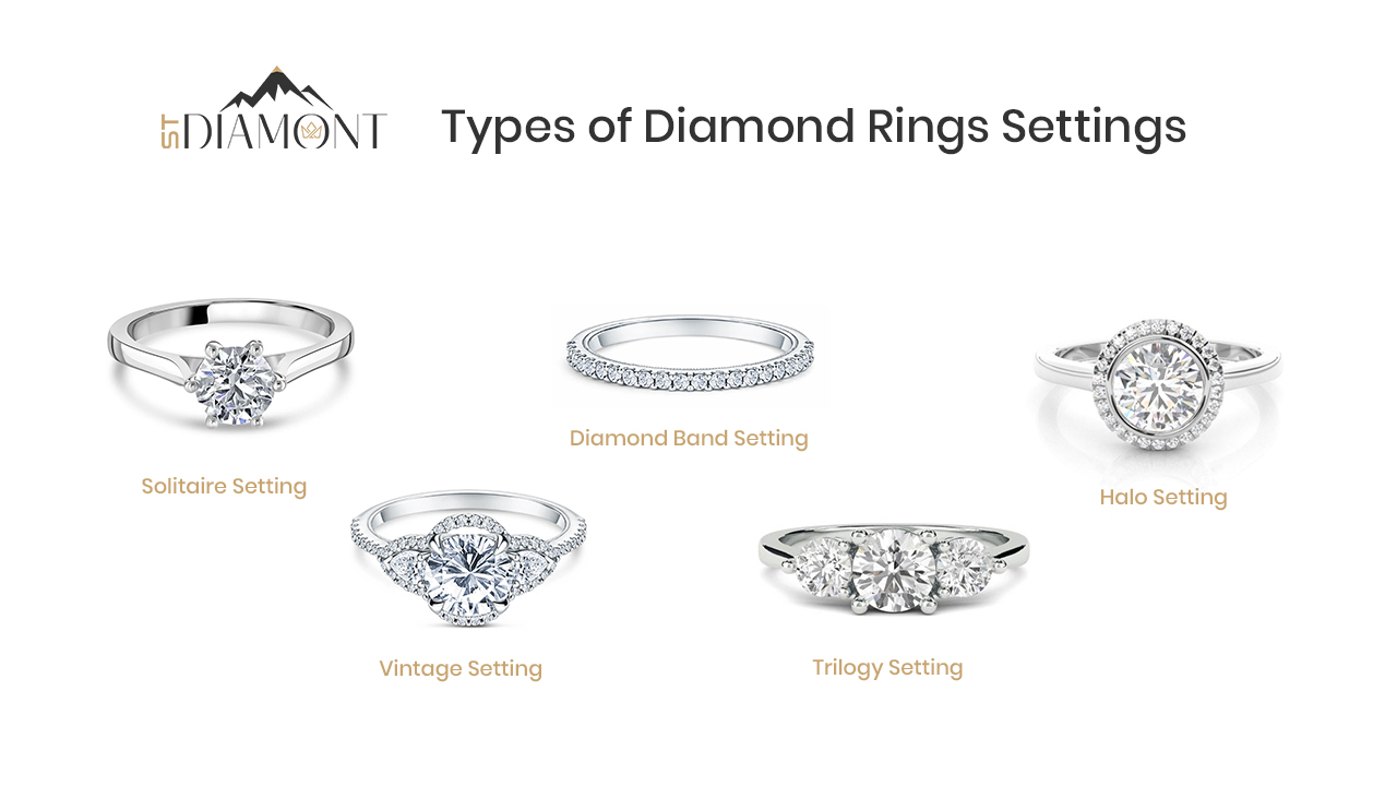 Types of Diamond Rings Settings