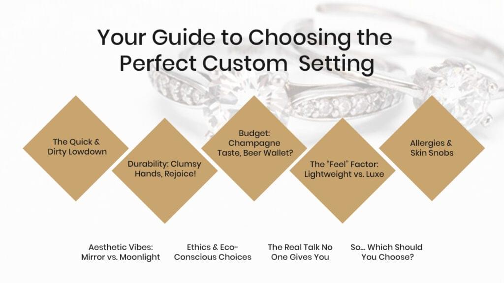 Your Guide to Choosing the best custom diamond ring